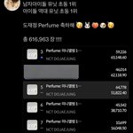 [NCT칠프] 도재정 아이돌유닛 통틀어 <b>초동</b> 1위래
