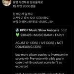 [도재정] <b>뮤뱅</b> 되든안되든해보자 뮤빗 점수 반영 크대