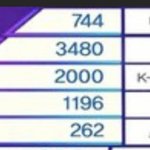 [도재정] 타가수분건데 <b>뮤뱅</b>