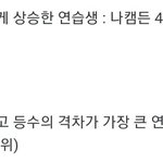 <b>나캠든</b> ㅈㄴ 장하다
