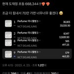 [도재정] 지금 66.8만임 얘들아 오늘 70만 <b>가자</b>..