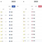 2023년 신생아 이름 순위.jpg