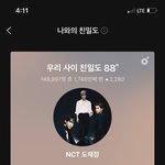 [도재정] 나 <b>친밀</b>도 겁나오름