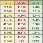 제<b>베</b>원 <b>팬</b>들 나이