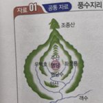 나 <b>한지</b> 공부하는데 이거 너무 음란마귀