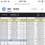 <b>개개</b>개 ㅈ반고 ㅇㅈ?