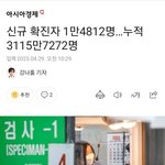 <b>야외</b>마스크 다시 필수라는데 안쓰고 다니는 사람들 뭐야?