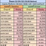 [NCT칠프] 도영이랑 공구 <b>두배</b>차이는 마크가 아닐텐데…