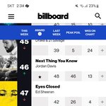 [아이들최고] <b>피프티피프티</b> 빌보드 핫100 50위 ㄷㄷ(순위 계속...