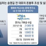 檢, 宋 자택-후원조직 주말 압수<b>수색</b>