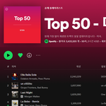 스포티파이 TOP10 안착한 K-<b>pop</b>