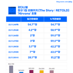 <b>워너원</b>이야말로 서태지와 아이들아니냐?