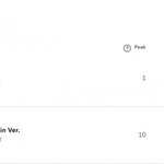 피프티피프티 케이팝그룹 최초 영국스포티파이 <b>top</b>10 진입