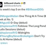[방탄소년단] 슥디 넬볻 200차트 2위, 핫.백 58위!!!