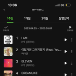 [드루와] 너네 <b>요새</b> 노래 머 많이 듣냐
