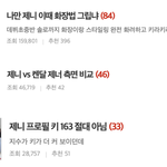 제니 멧<b>갈라</b>가 진짜 레전드긴 했나봐