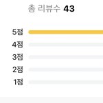 너네 지금까지 <b>배민</b> 리뷰 몇개씀