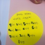 김채원 까글이 많아지는데 앚즈때 김채원 캐릭터