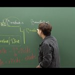 <b>적분</b> 쉬운 거 질문 좀..