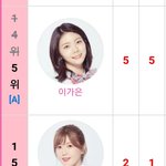 프듀 48이 그당시 착한<b>주작</b>이라고했던이유