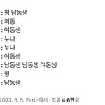 [ZB1] 김규빈 4<b>남매</b>  중 장남이라는게…