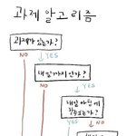 주변 사람들이 자꾸 남친있냐 물어보는데