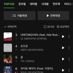 Spicy 에스파 9위 !! <b>수록</b>곡도 차트인함