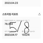 [도재정] 오늘 자<b>컨</b> 주라
