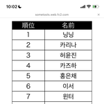 4세대 여돌 소트 해<b>본사</b>럄