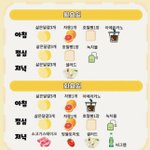 [드루와] 이거대로 일주일 해보고 후기 <b>남길</b>게