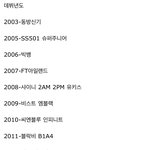 엥 멜론 <b>연간</b>차트 든 남돌 이거밖에없음..?