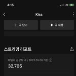 [도재정] ㅅㄹㄷㅋ ㅈㄷㅁ으로 도재정 <b>챌린지</b> 한거봤음??