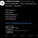 [도<b>재정</b>] 퍼퓸, 키스 둘다 태국 일본 차트 꾸준히있네