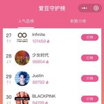 사쿠라는 내신이 서울대야