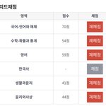 씹<b>허수</b> 성적공개 격려의말부탁