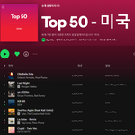 [모두드루와] 피프티피프티 미국인기 진짜네