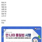 엔하이픈 나이가 무기다