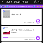[모두드루와] 르세라핌이 아이브 가볍게 이기네