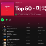 스밍 비중 97%로 빌보드 TOP 19위 한국 걸그룹 ㅋㅋ
