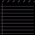 피프티피프티랑 지민 <b>추이</b> 비교