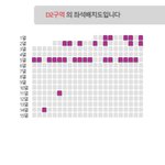 [NCT드림] <b>업자</b> 폼 미쳤다