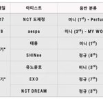 [NCT드림] 컴백플랜?뜸
