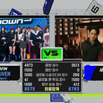 르세라핌때문에 세븐틴 <b>음반</b>출고 안시킨 하이브