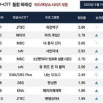 <b>소판</b> ㅈㄴ 흥함 대박...