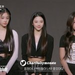 [드루와] 근데 가운데 같은 얼굴 남자한테 <b>인기개</b>많은듯