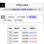 [드루와] 30년뒤 한국 X된듯 .jpg