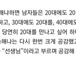 이쁜<b>여자</b> <b>vs</b> 나이어린<b>여자</b>