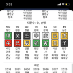 <b>사</b>주 볼 <b>줄</b> 아는 사람 ㅜㅜ 나 <b>사</b>주 좀 봐주랑 ㅜㅜ