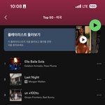 스포티파이 미국<b>일간</b>차트 8위!!