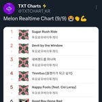 4세대 남<b>돌중</b>에 투바투인가